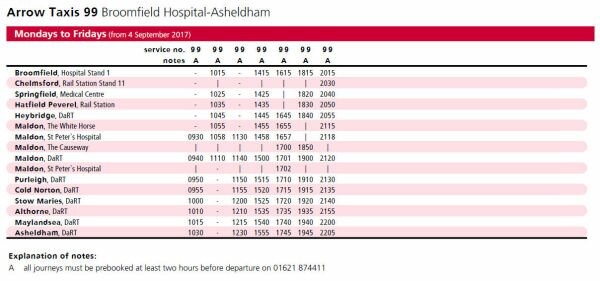 DaRT 99 Timetable